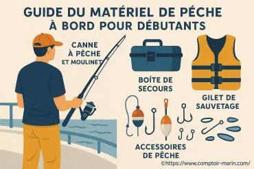 Guide du matériel de pêche à bord pour débutants : par où commencer ?