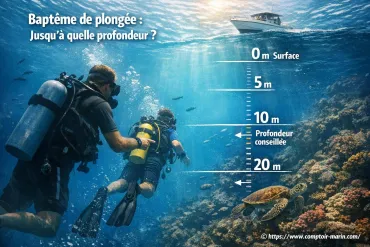 Baptême de plongée : jusqu'à quelle profondeur peut-on aller ?